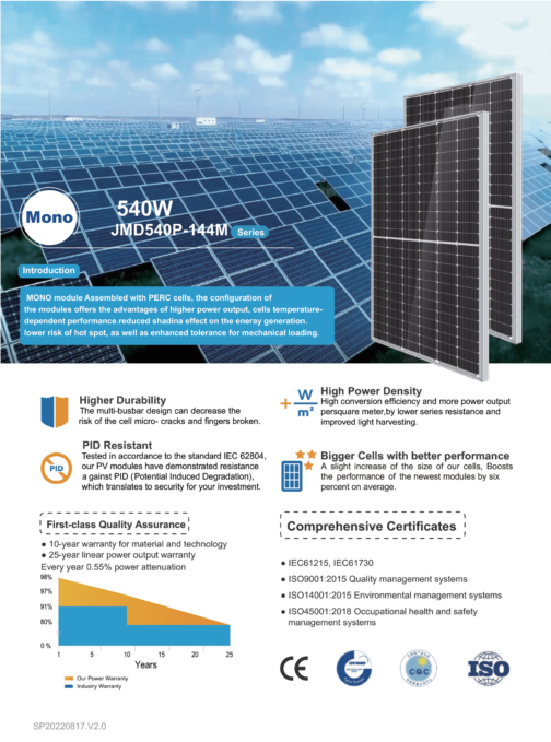 Solaranlage Kaufen | Solarenergie