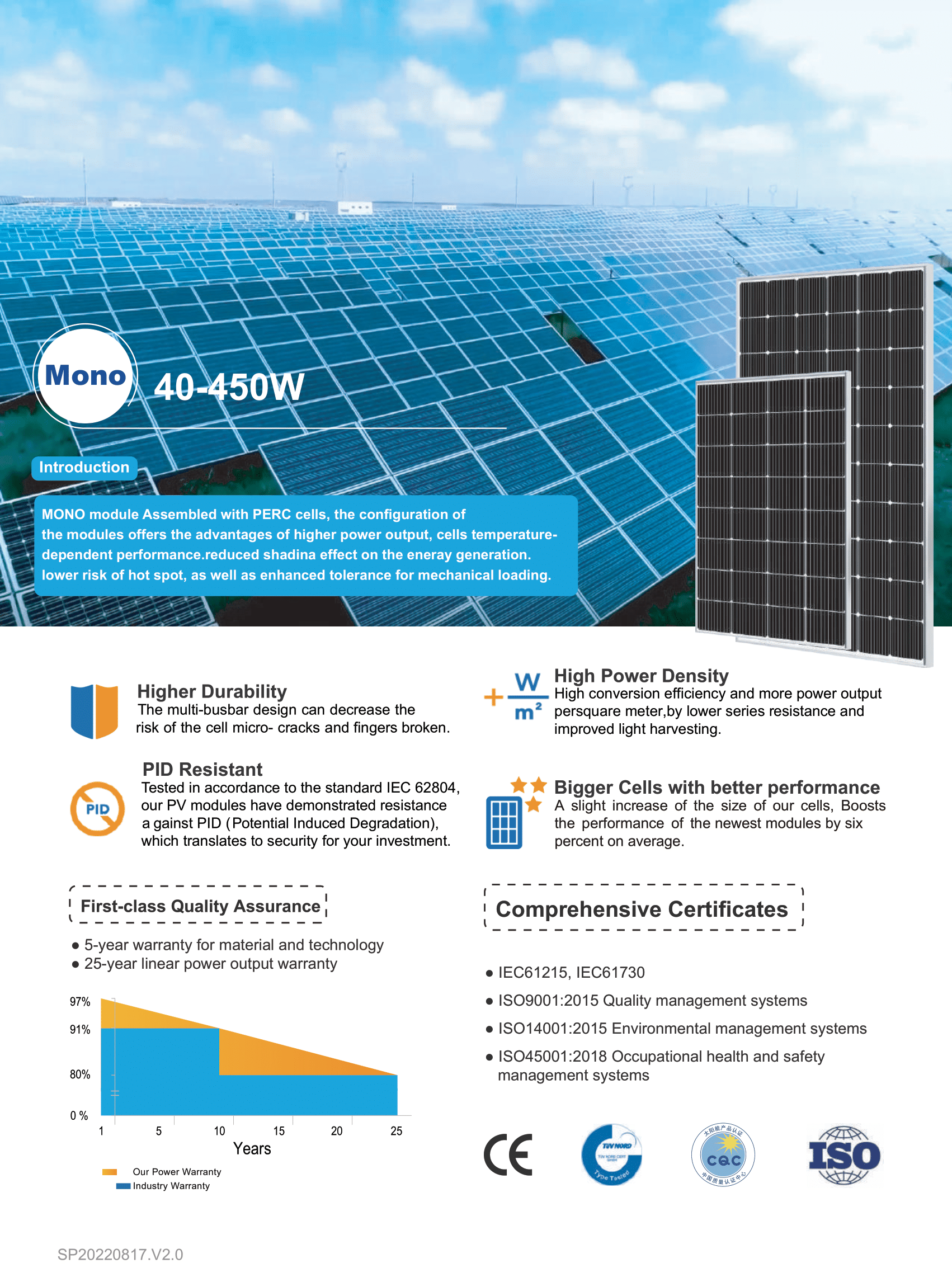 Solaranlage Kaufen | Solartechnik