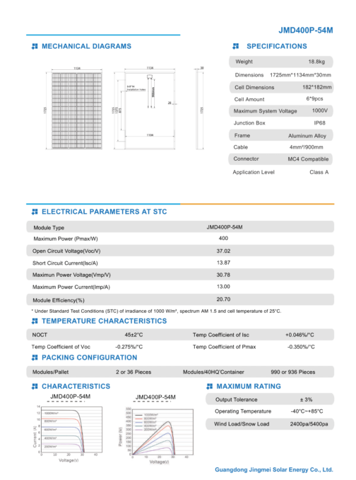 Solaranlage Kaufen | Solartechnik